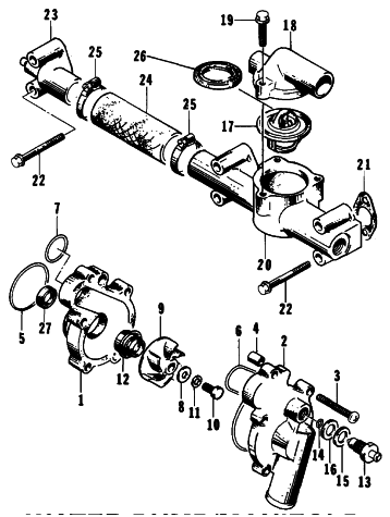 WATER PUMP/MANIFOLD