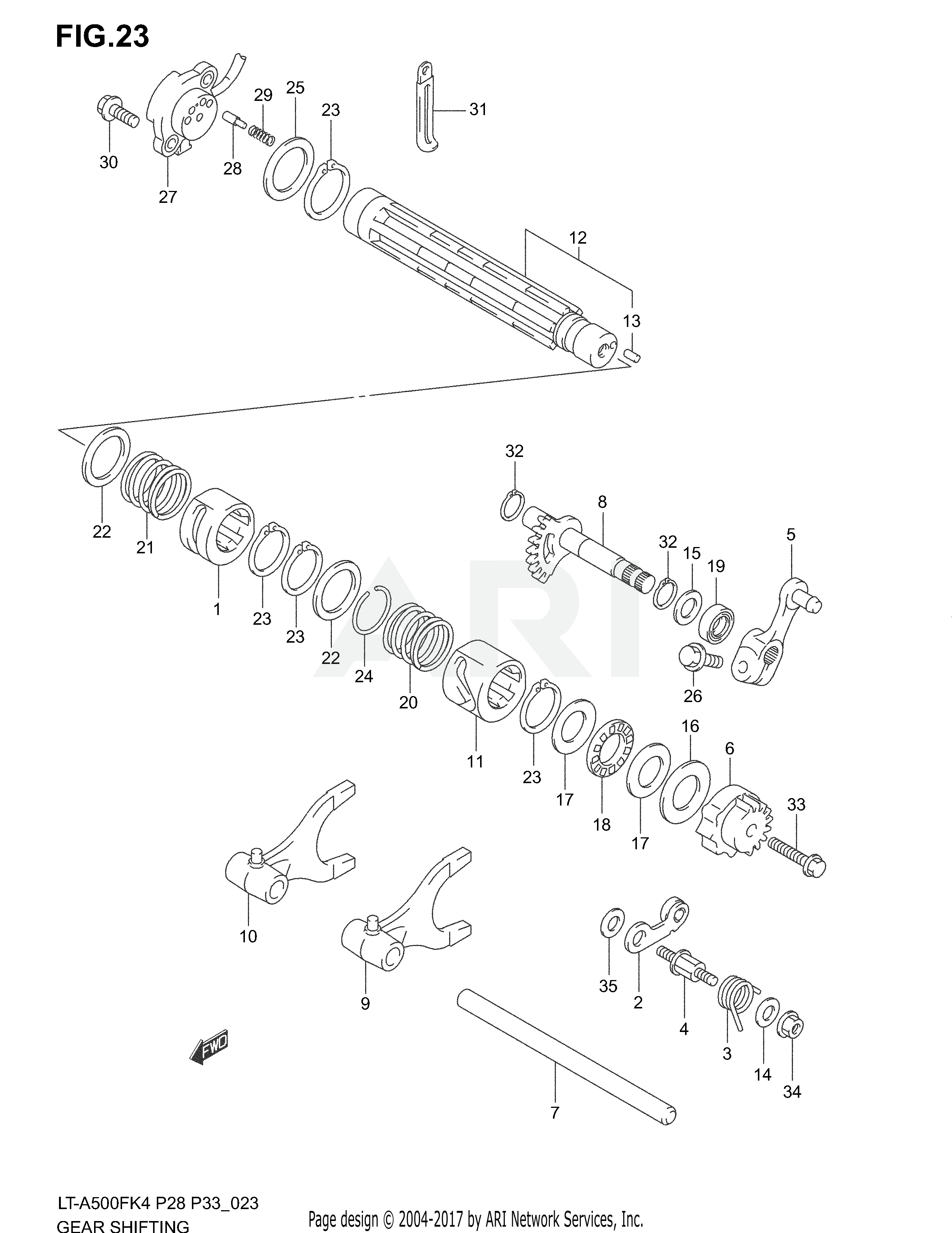 GEAR SHIFTING