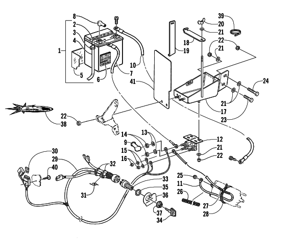 BATTERY, SOLENOID, AND CABLES