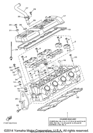 CYLINDER