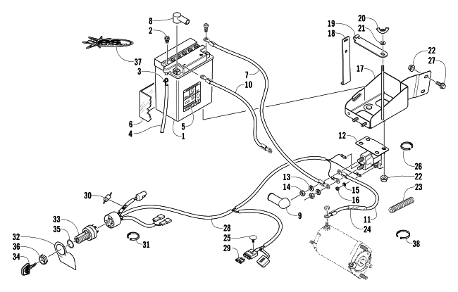 BATTERY, SOLENOID, AND CABLES (OPTIONAL)