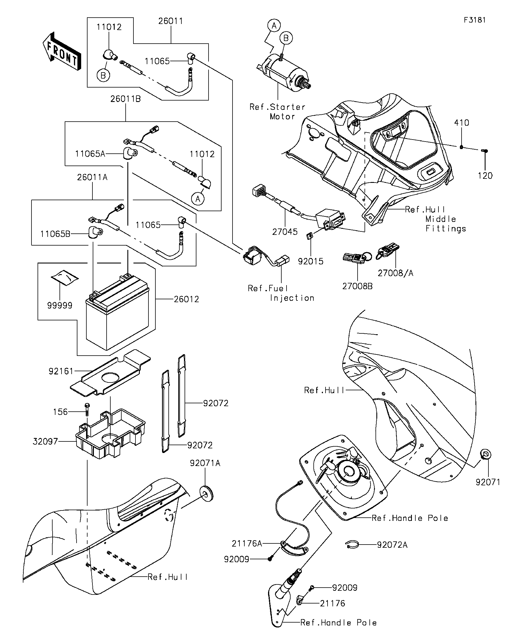 Electrical Equipment