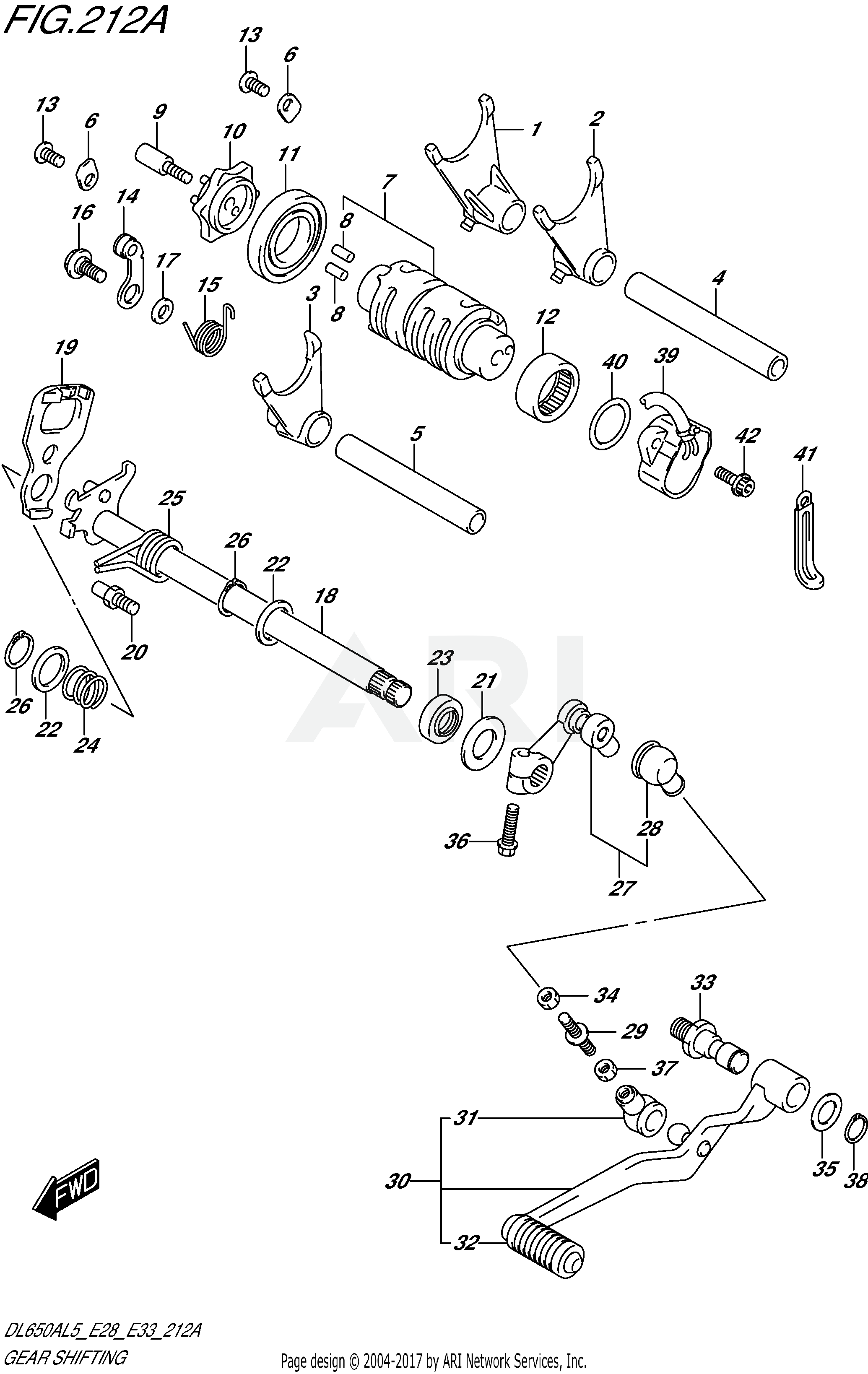 GEAR SHIFTING