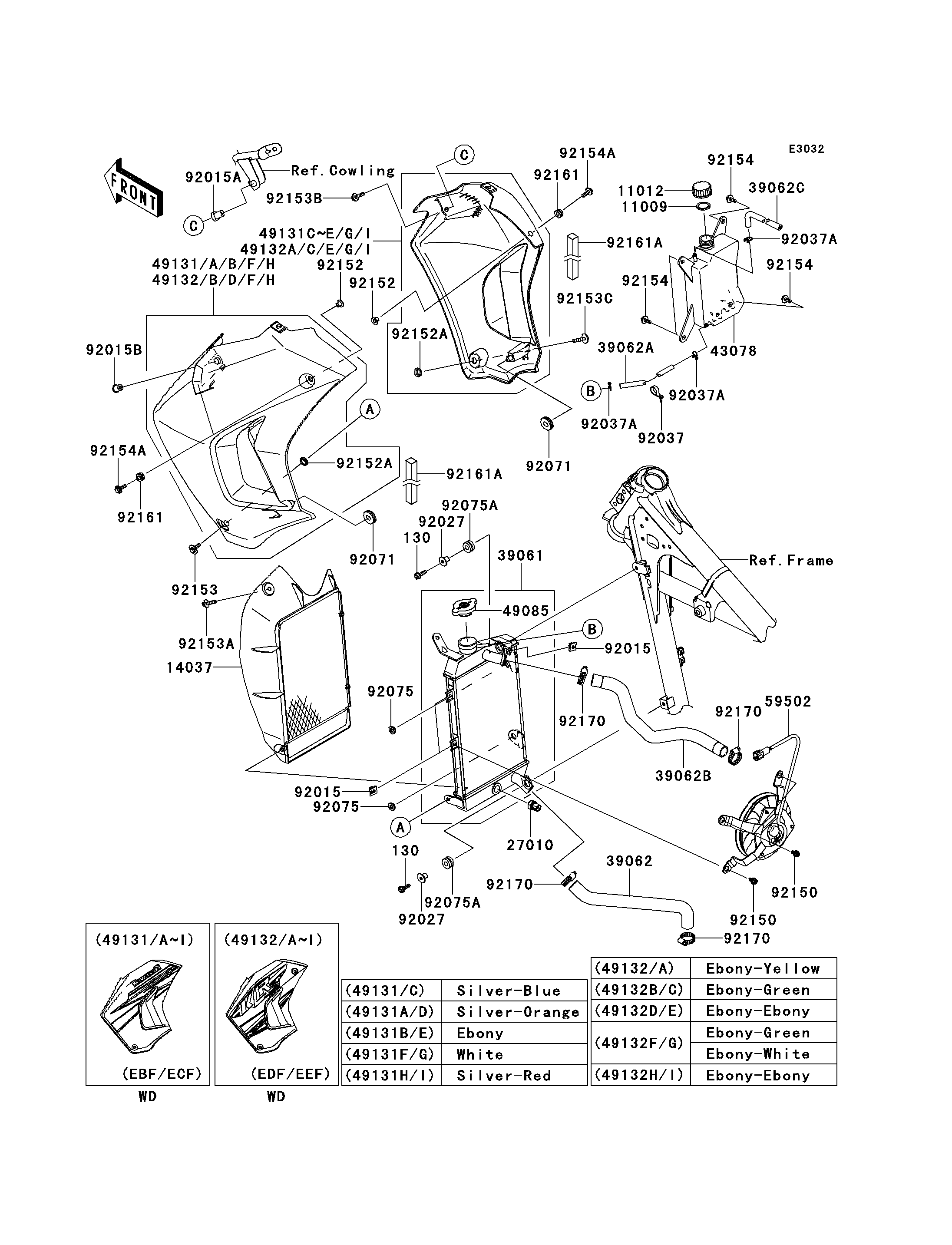 Radiator(EBF-EEF)