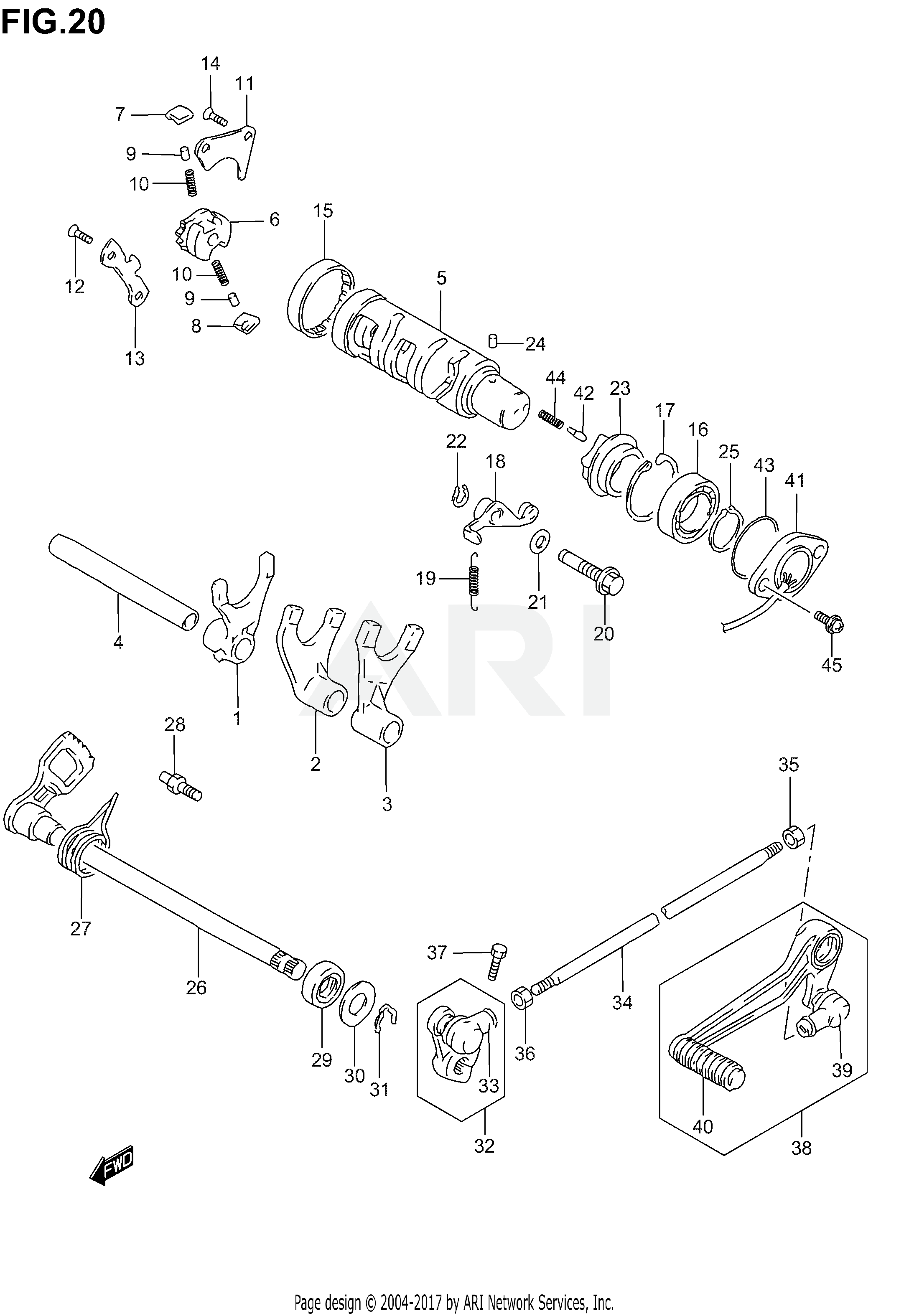 GEAR SHIFTING