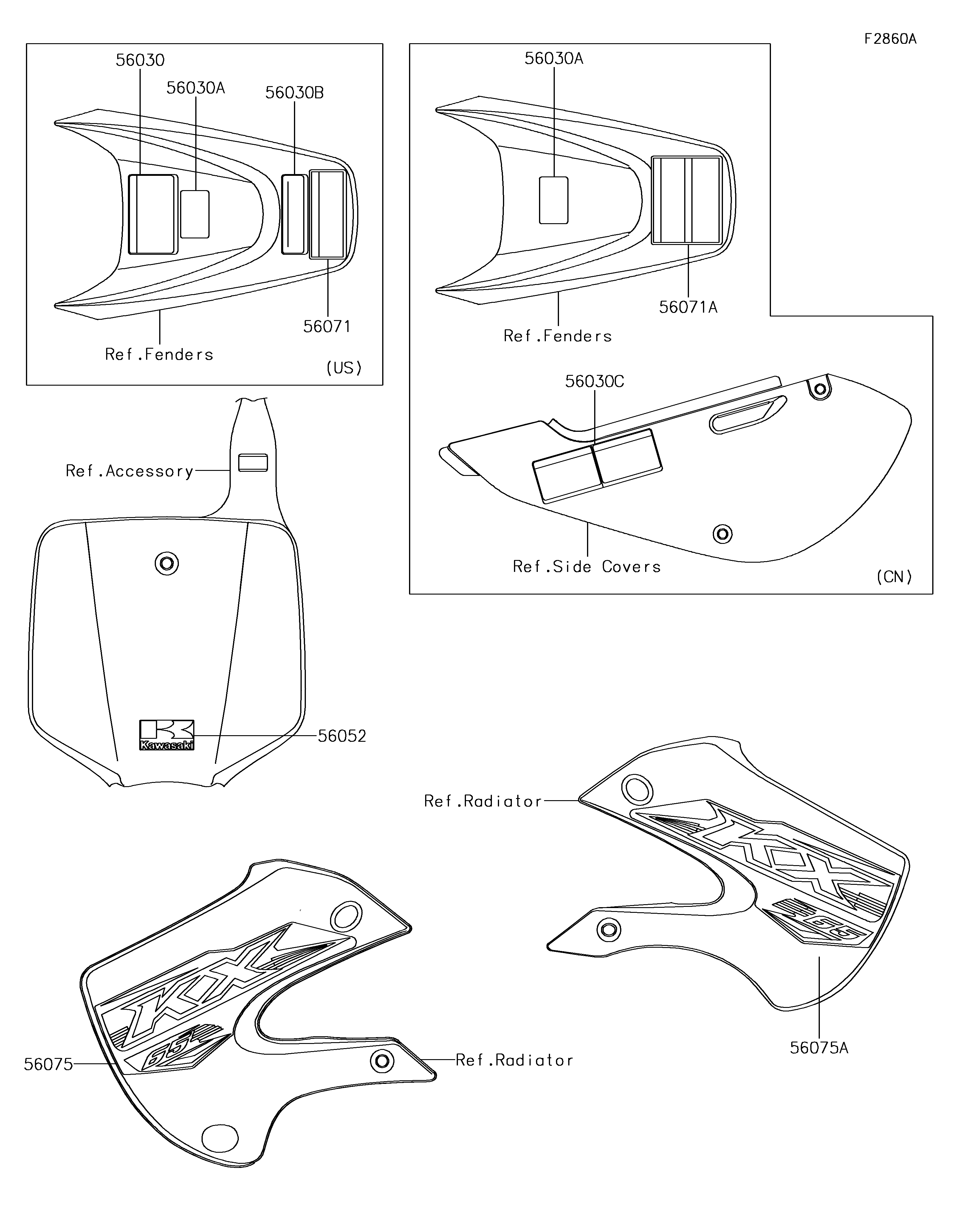 Labels(AGF)