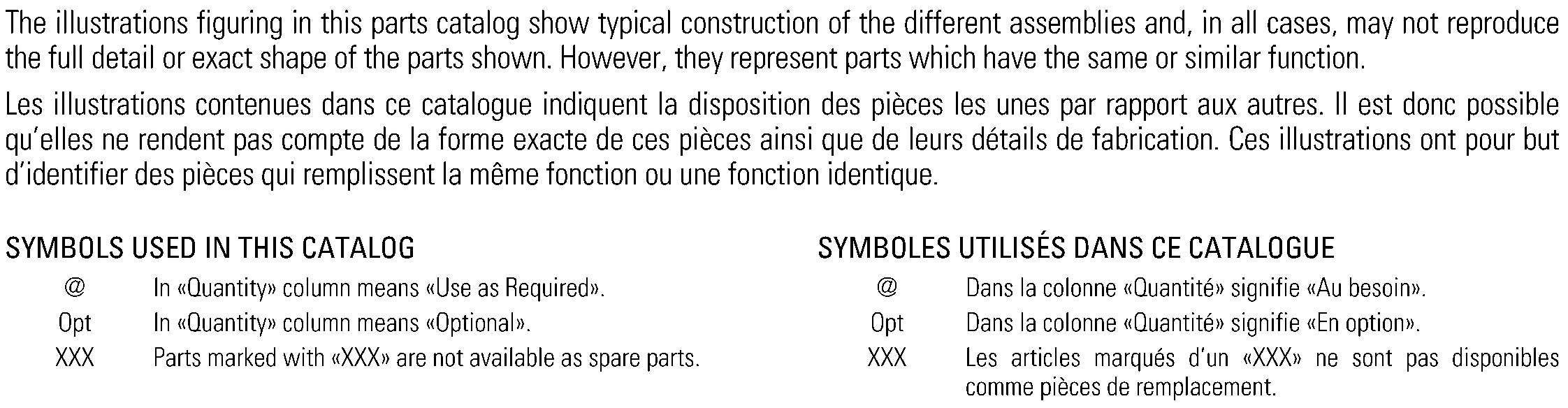 Model Numbers