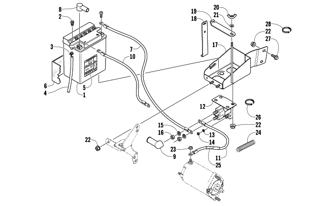 BATTERY, SOLENOID, AND CABLES