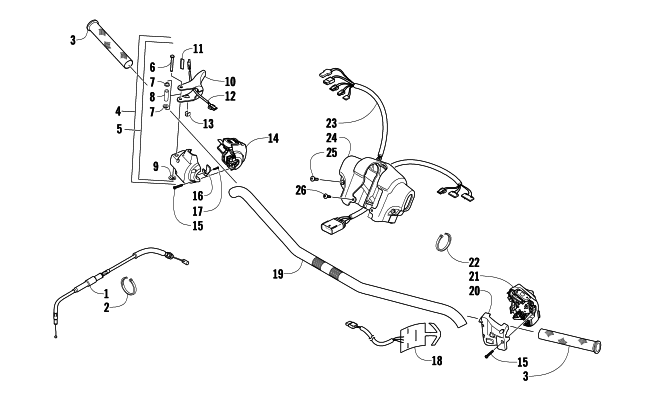 HANDLEBAR AND CONTROLS