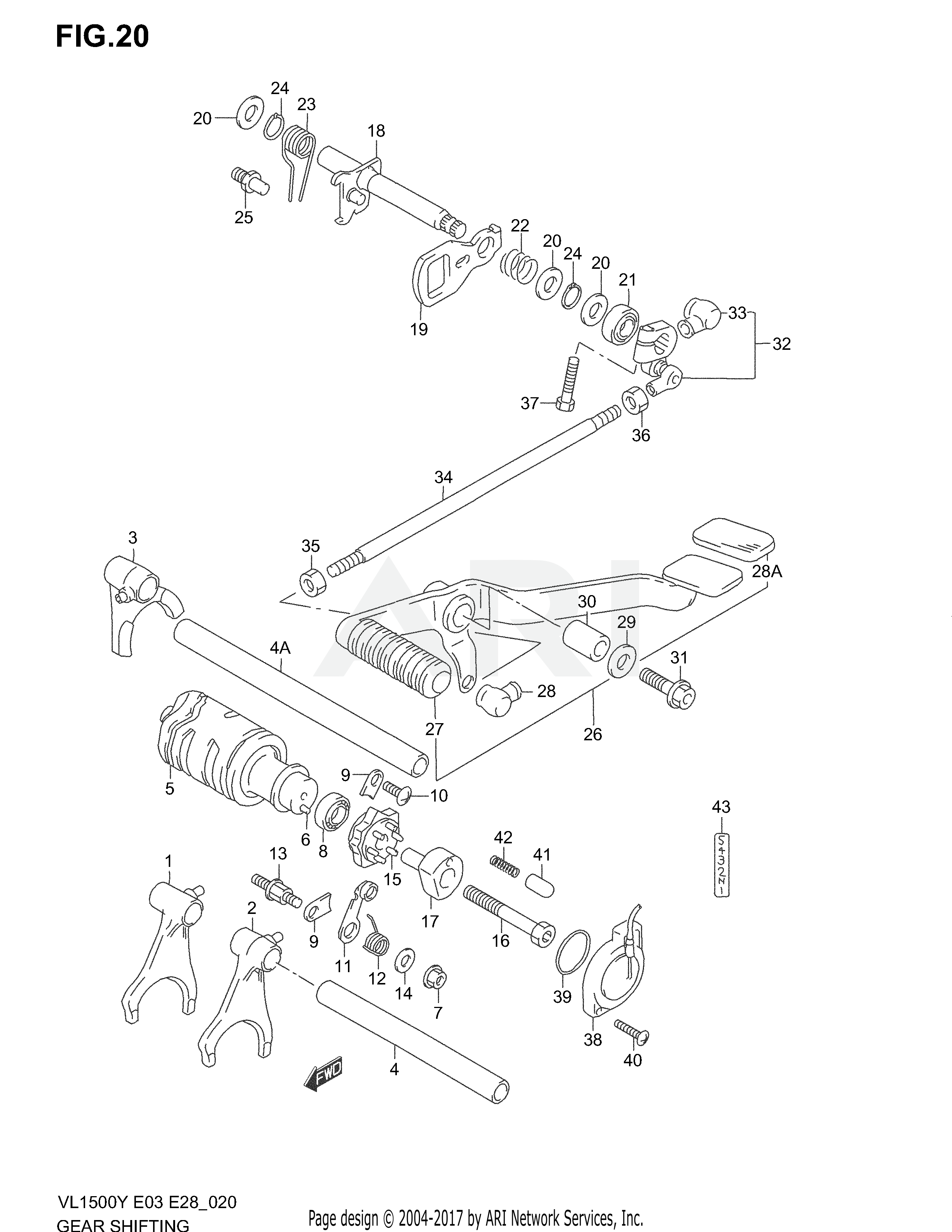 GEAR SHIFTING