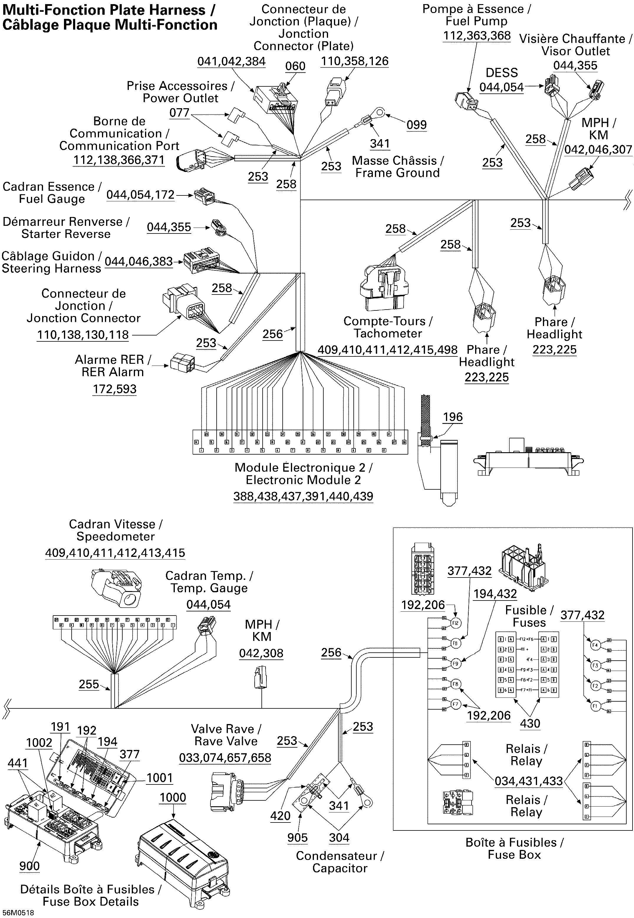 Multi Function Plate Harness