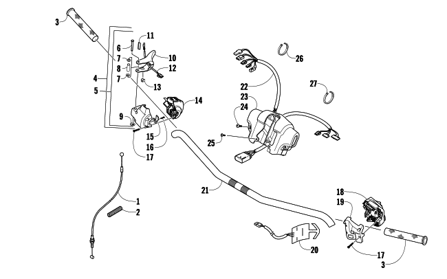 HANDLEBAR AND CONTROLS