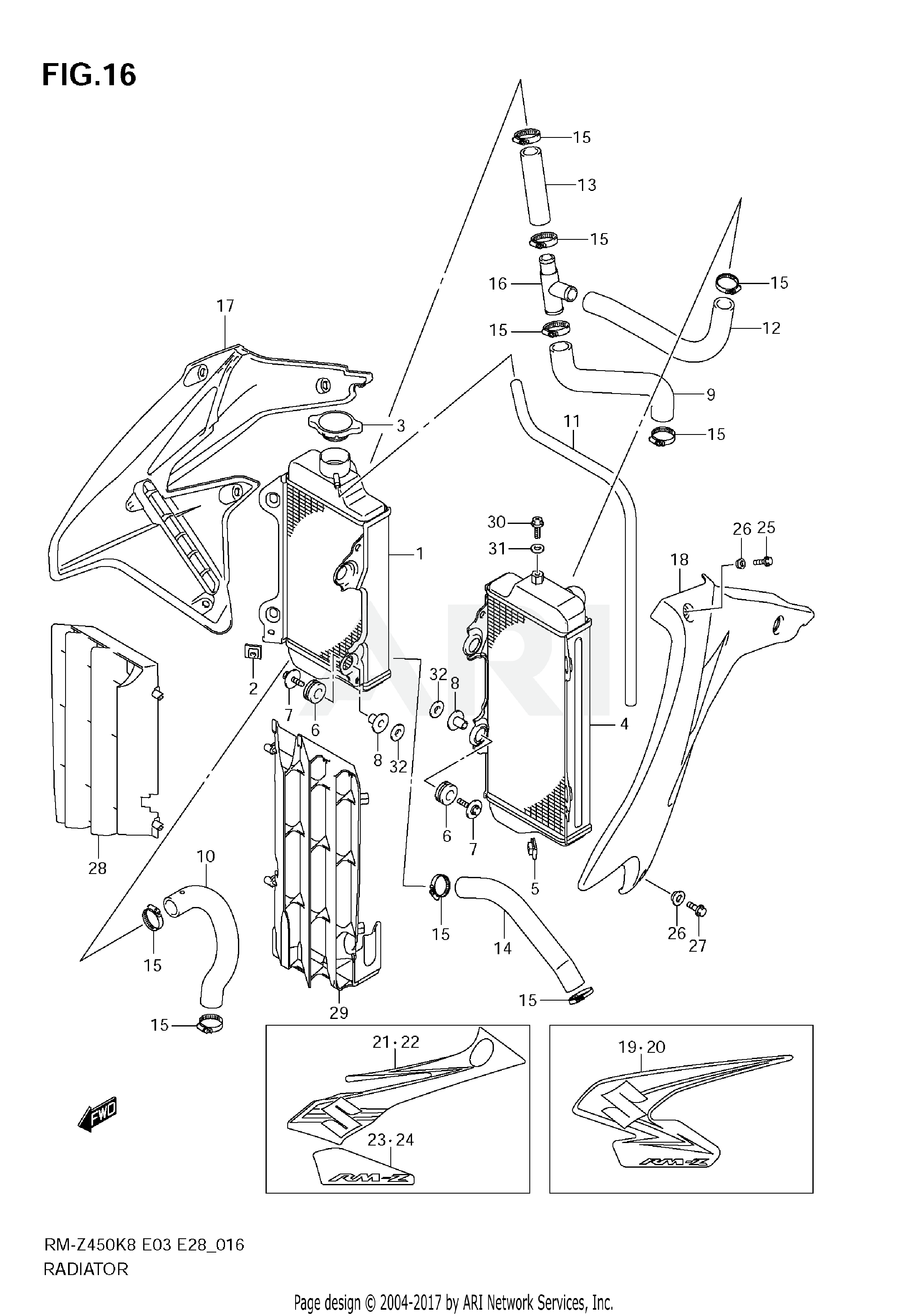 RADIATOR