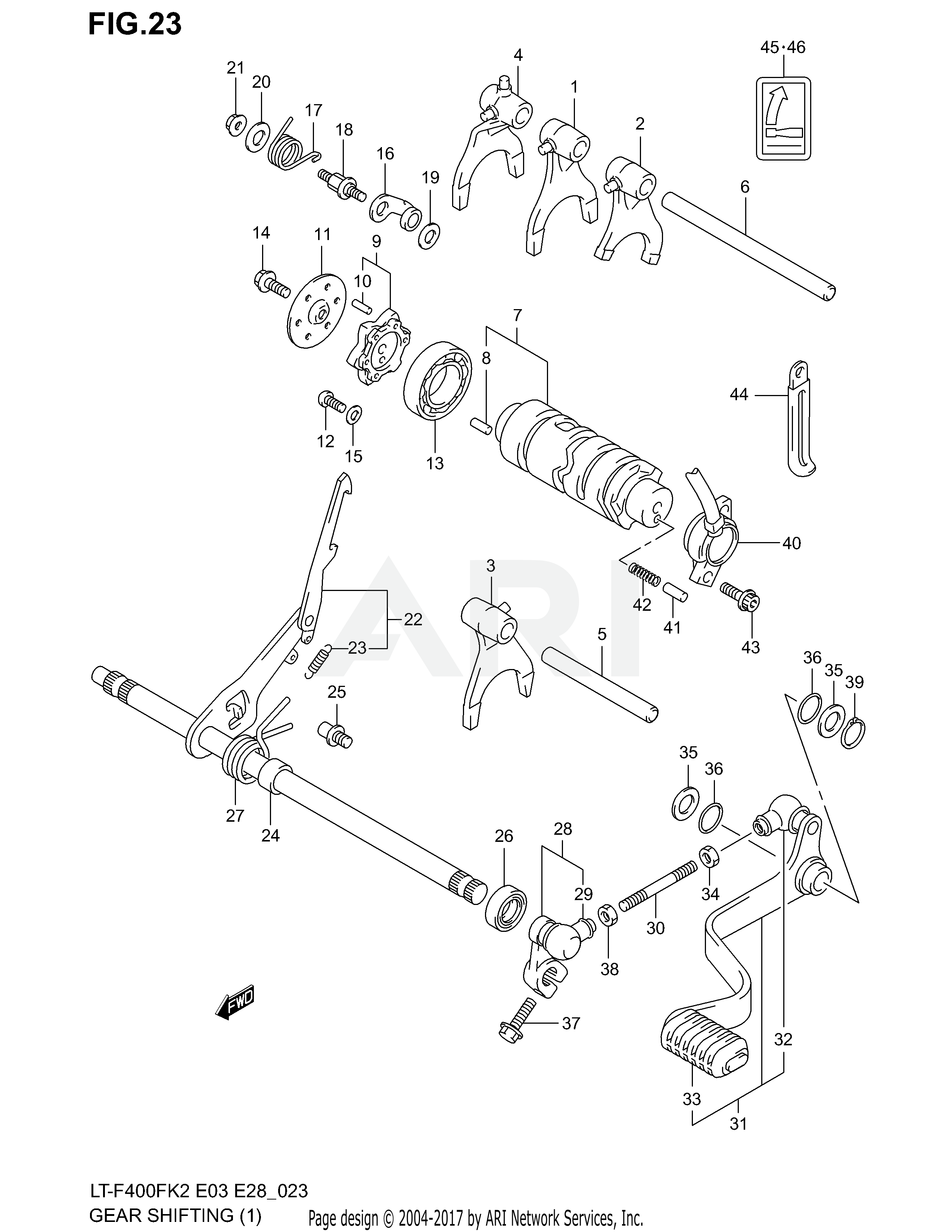 GEAR SHIFTING (1)