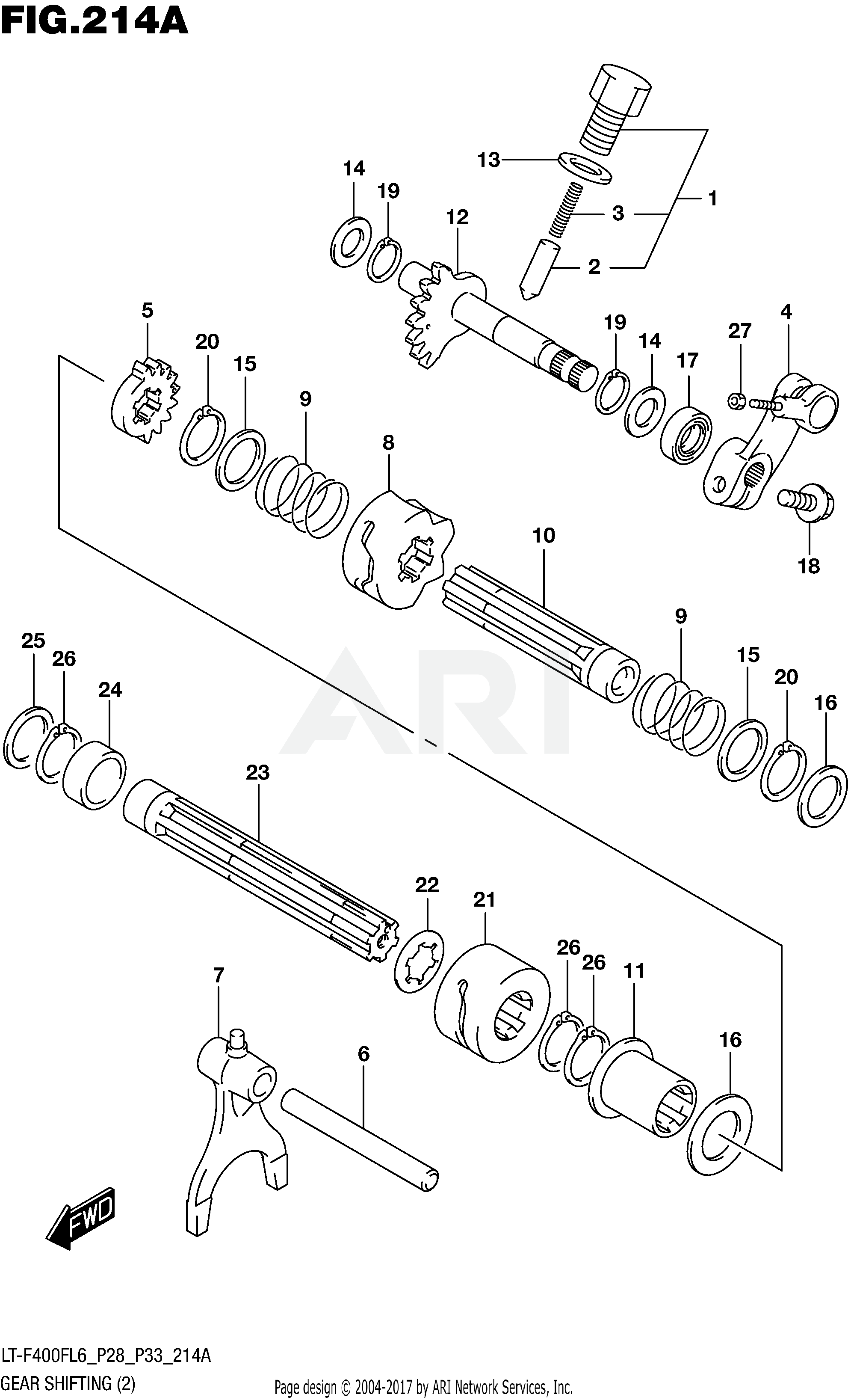 GEAR SHIFTING (2)