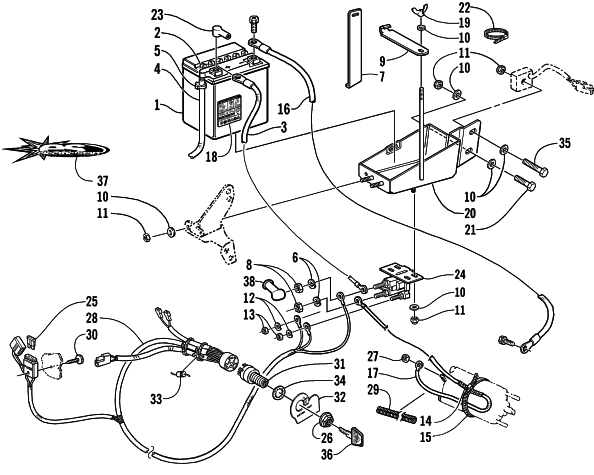 BATTERY, SOLENOID, AND CABLES (ESR)