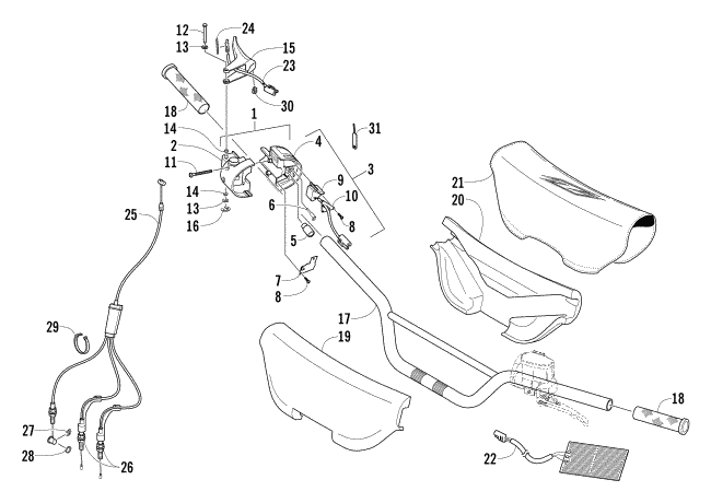 HANDLEBAR AND CONTROLS