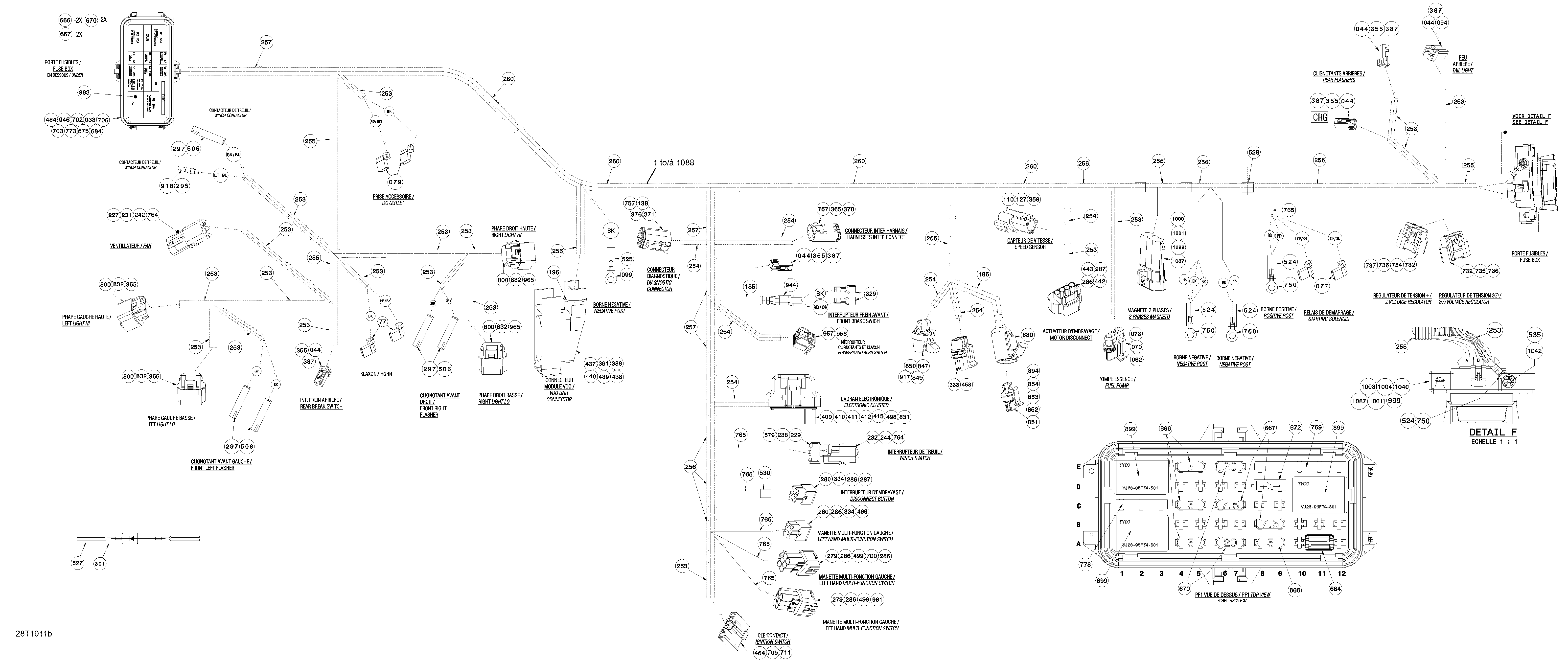 Main Harness Europe