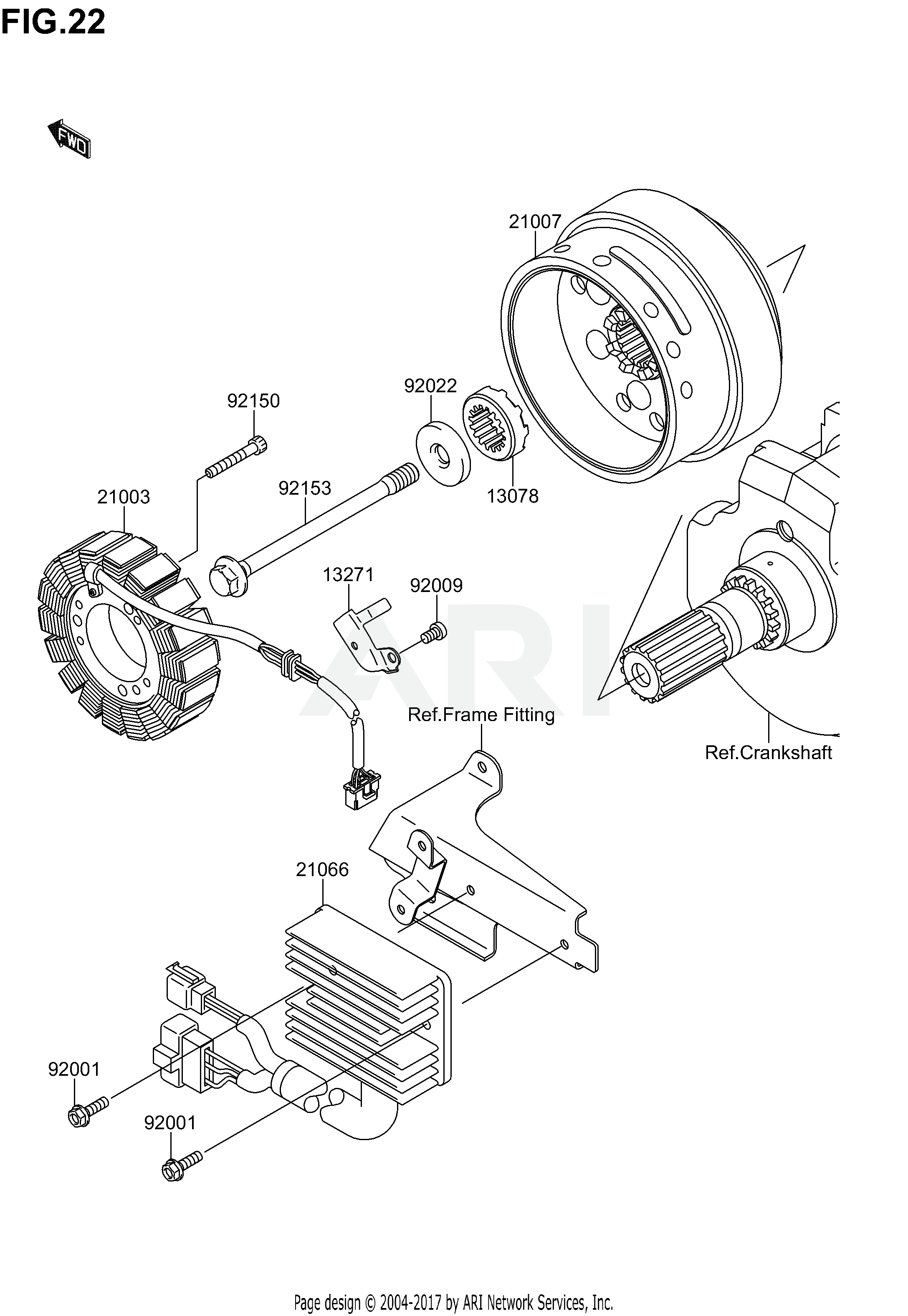 GENERATOR