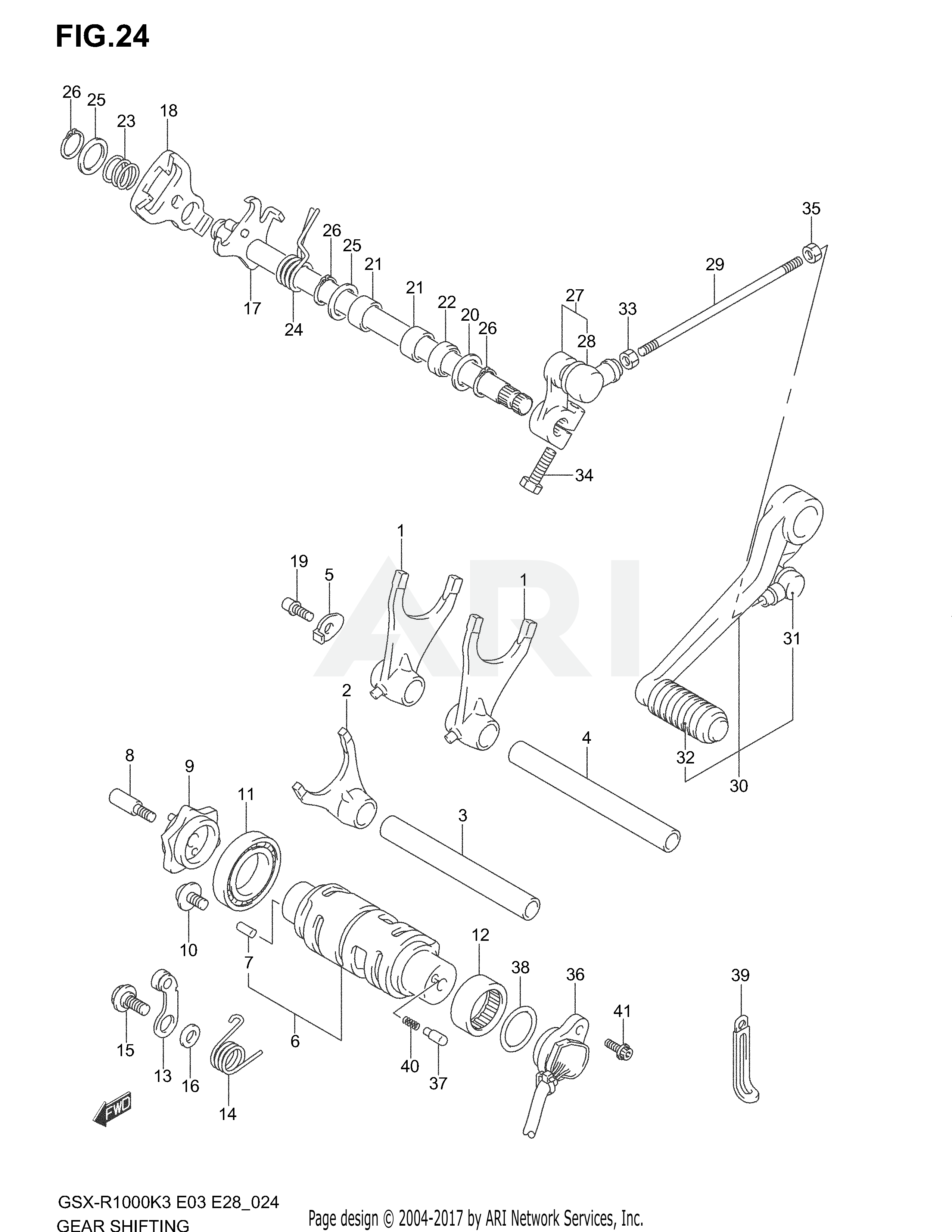 GEAR SHIFTING