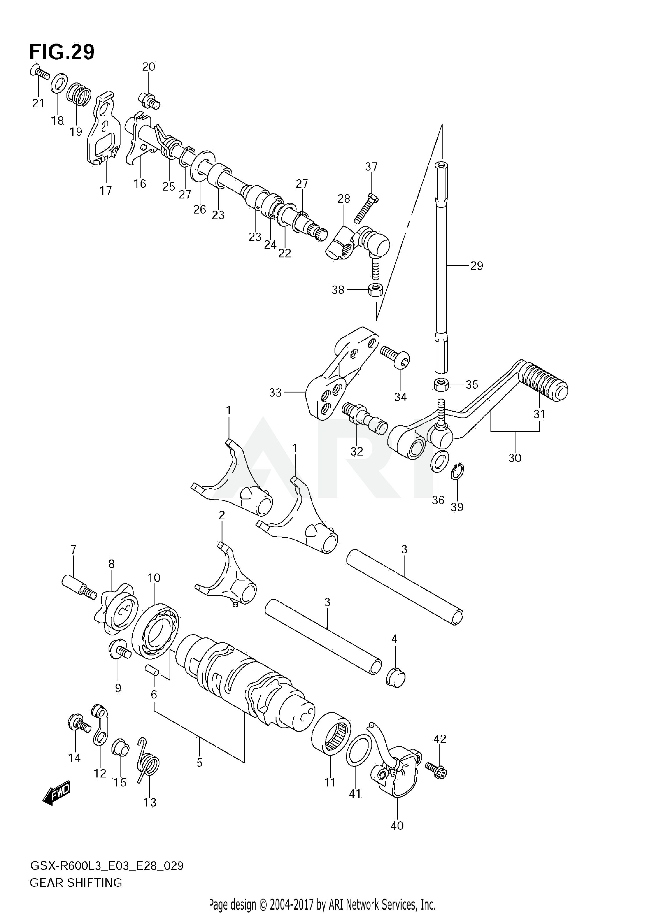 GEAR SHIFTING