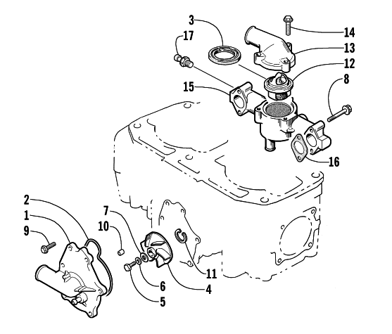 WATER PUMP AND THERMOSTAT