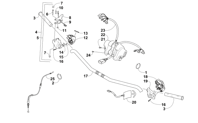 HANDLEBAR AND CONTROLS