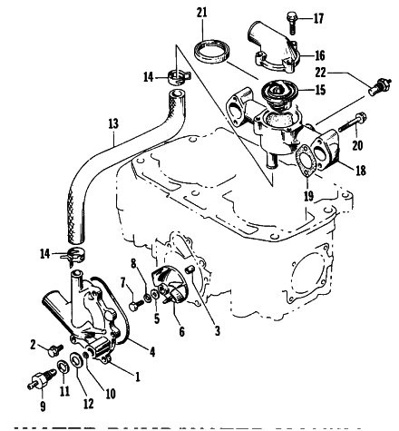 WATER PUMP/WATER MANIFOLD