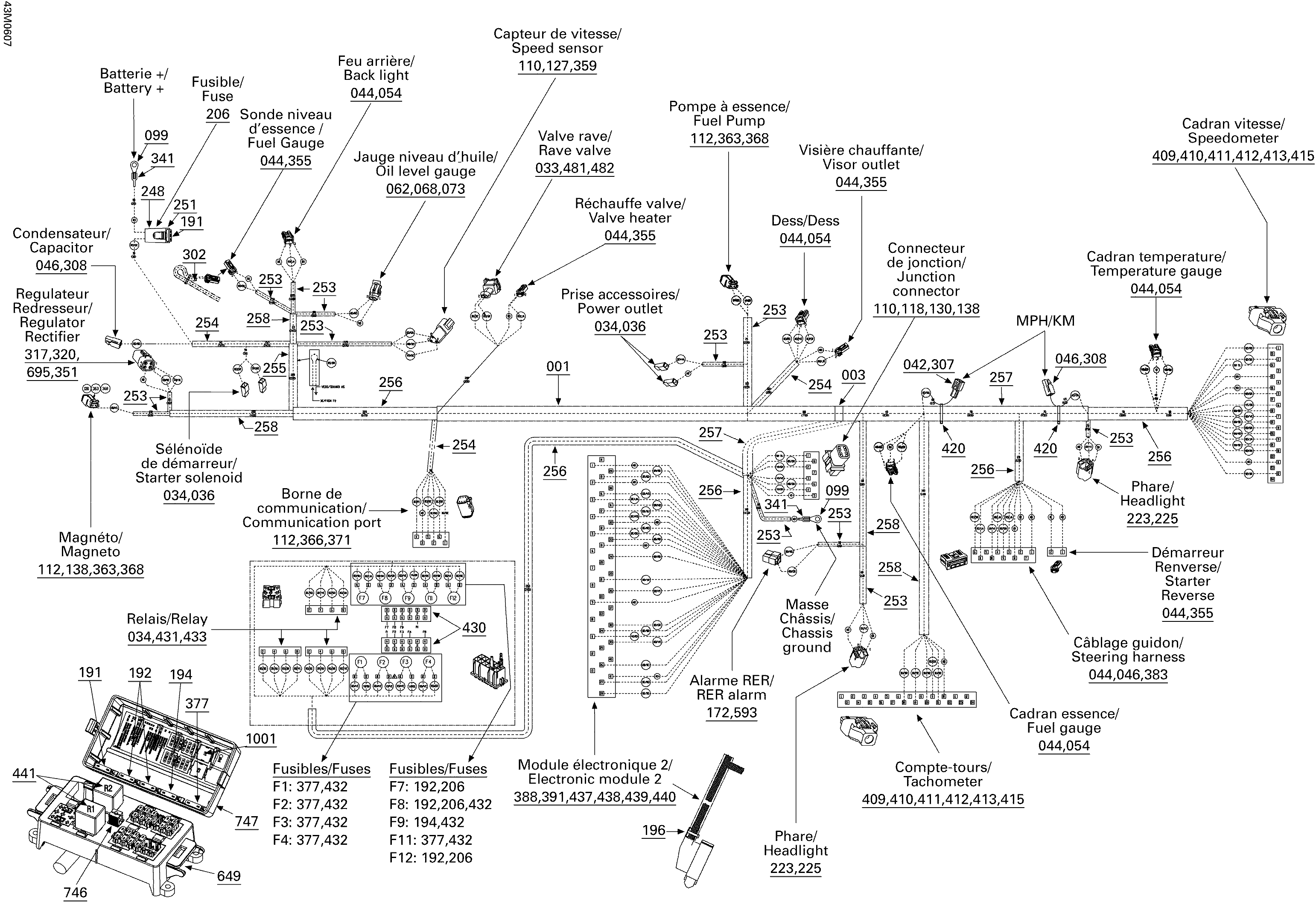 Electrical Harness