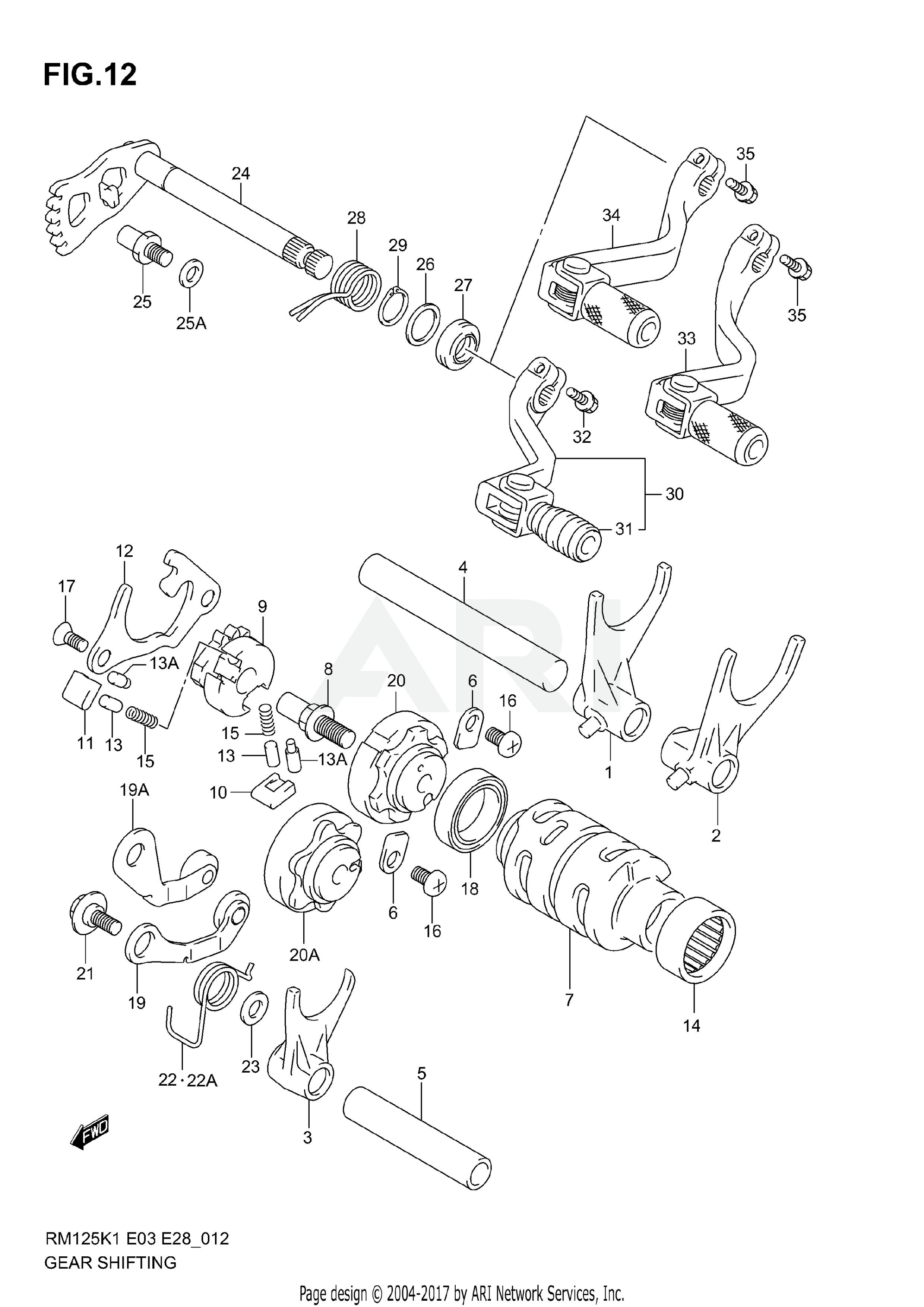 GEAR SHIFTING