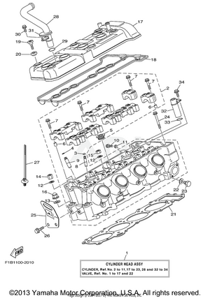 CYLINDER