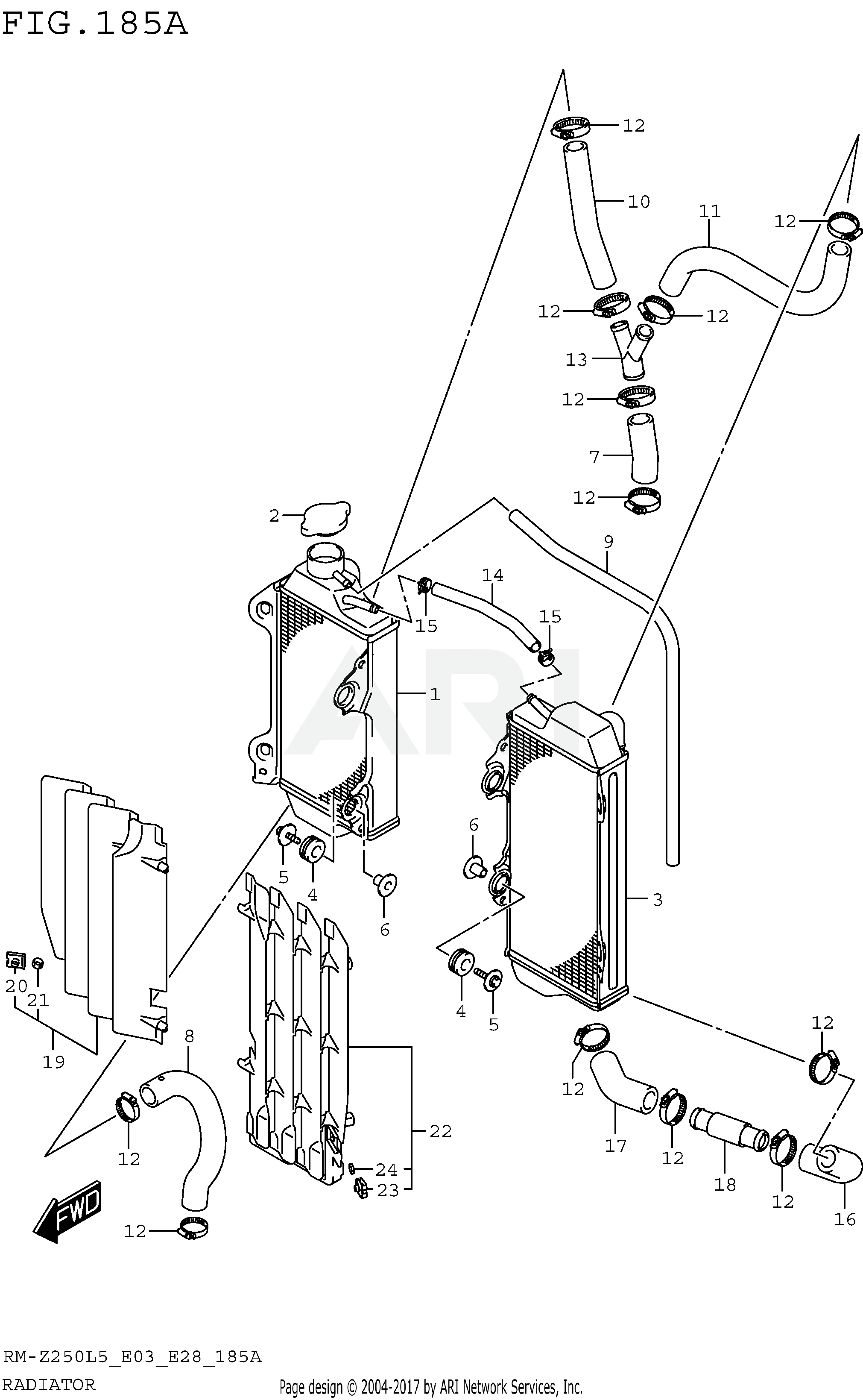 RADIATOR