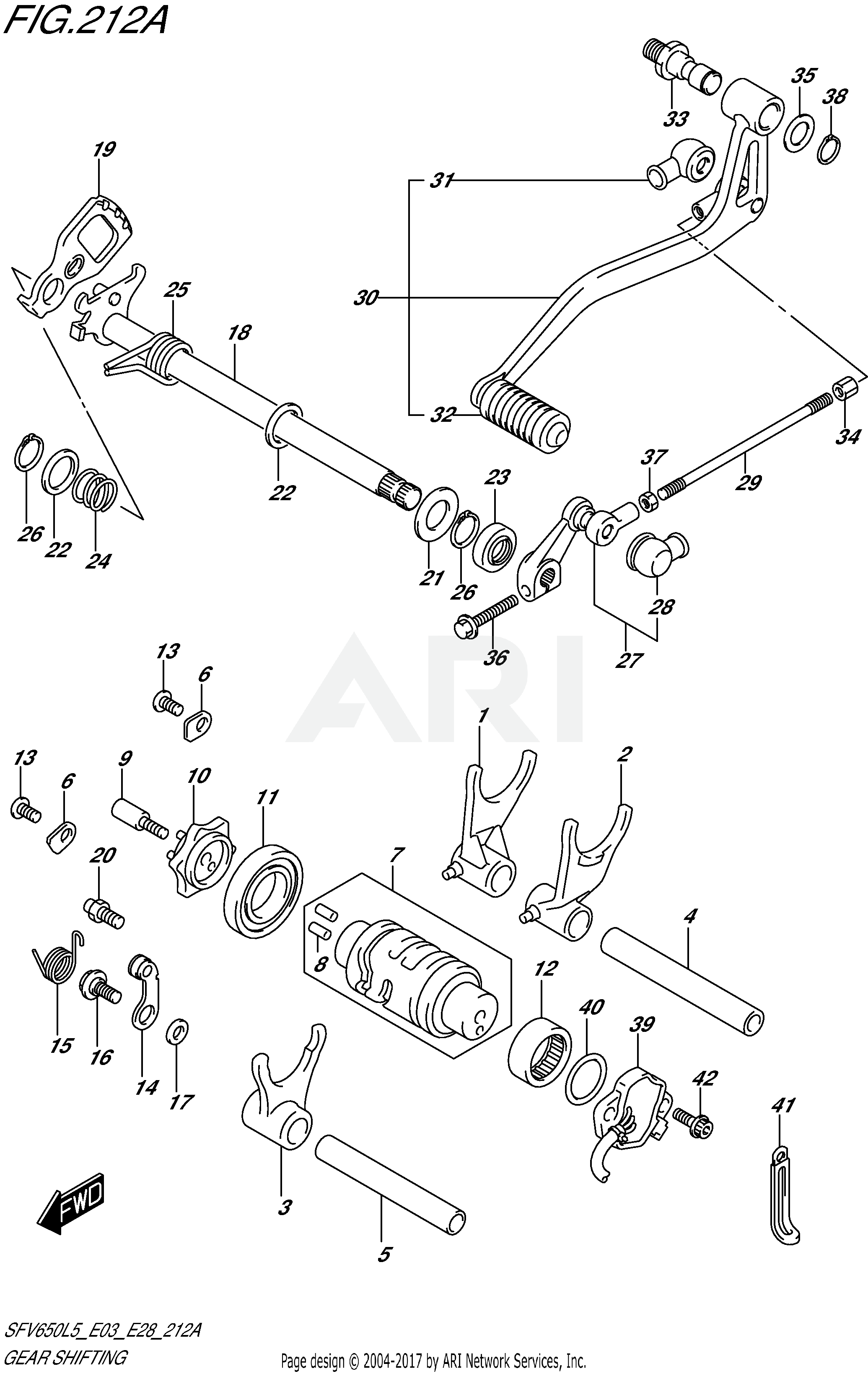 GEAR SHIFTING