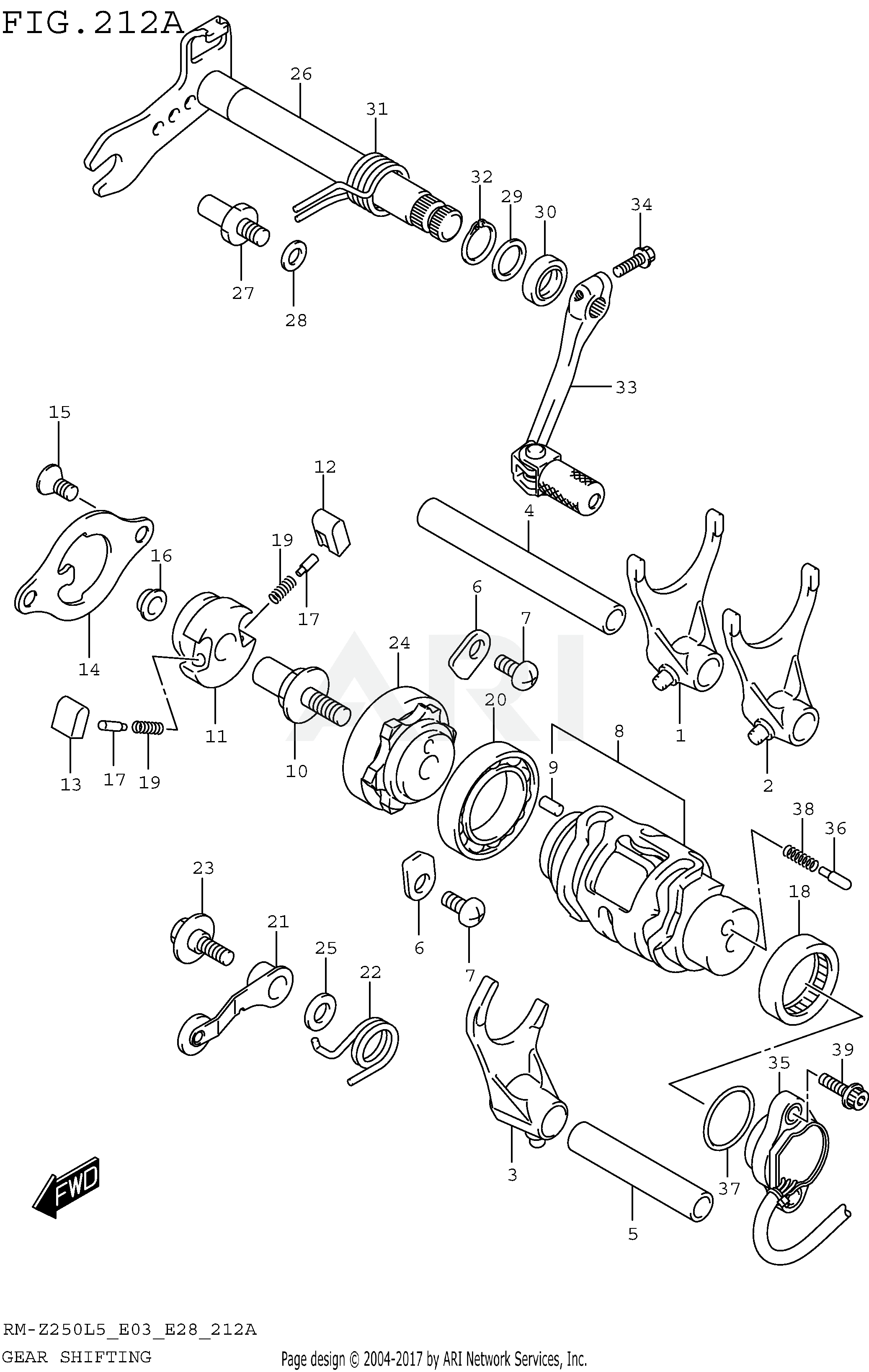 GEAR SHIFTING