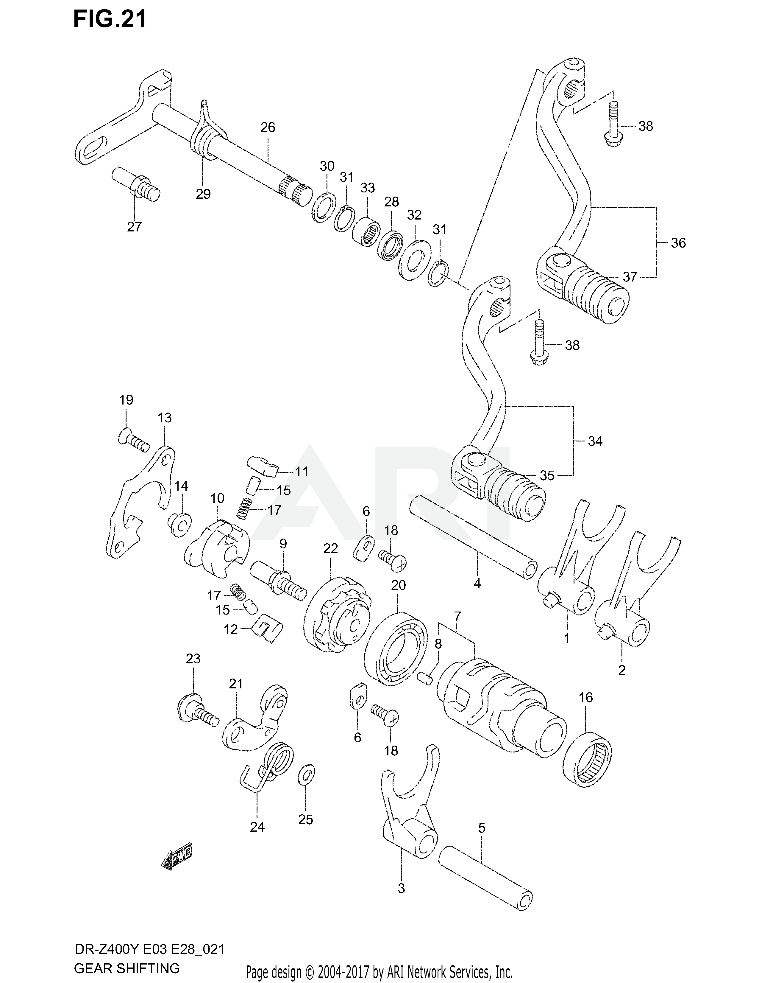 GEAR SHIFTING