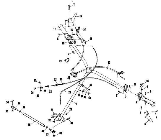 STEERING