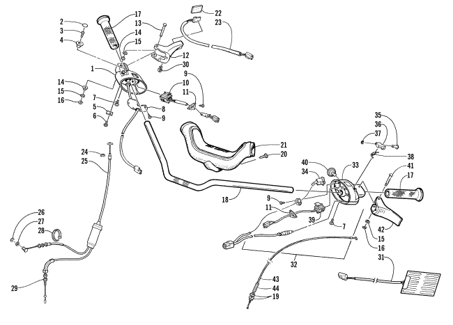 HANDLEBAR AND CONTROLS