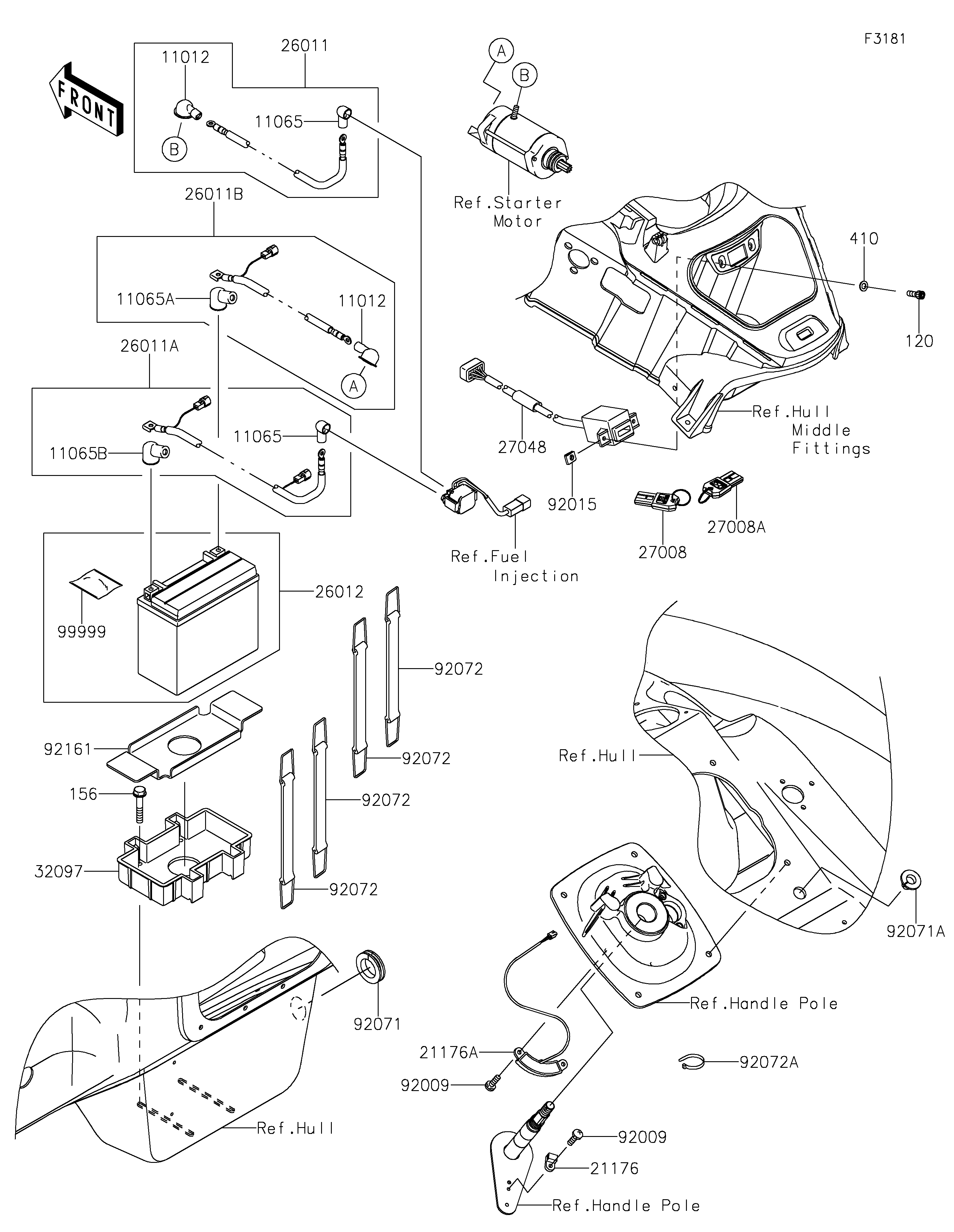 Electrical Equipment