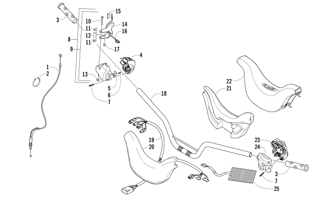 HANDLEBAR AND CONTROLS