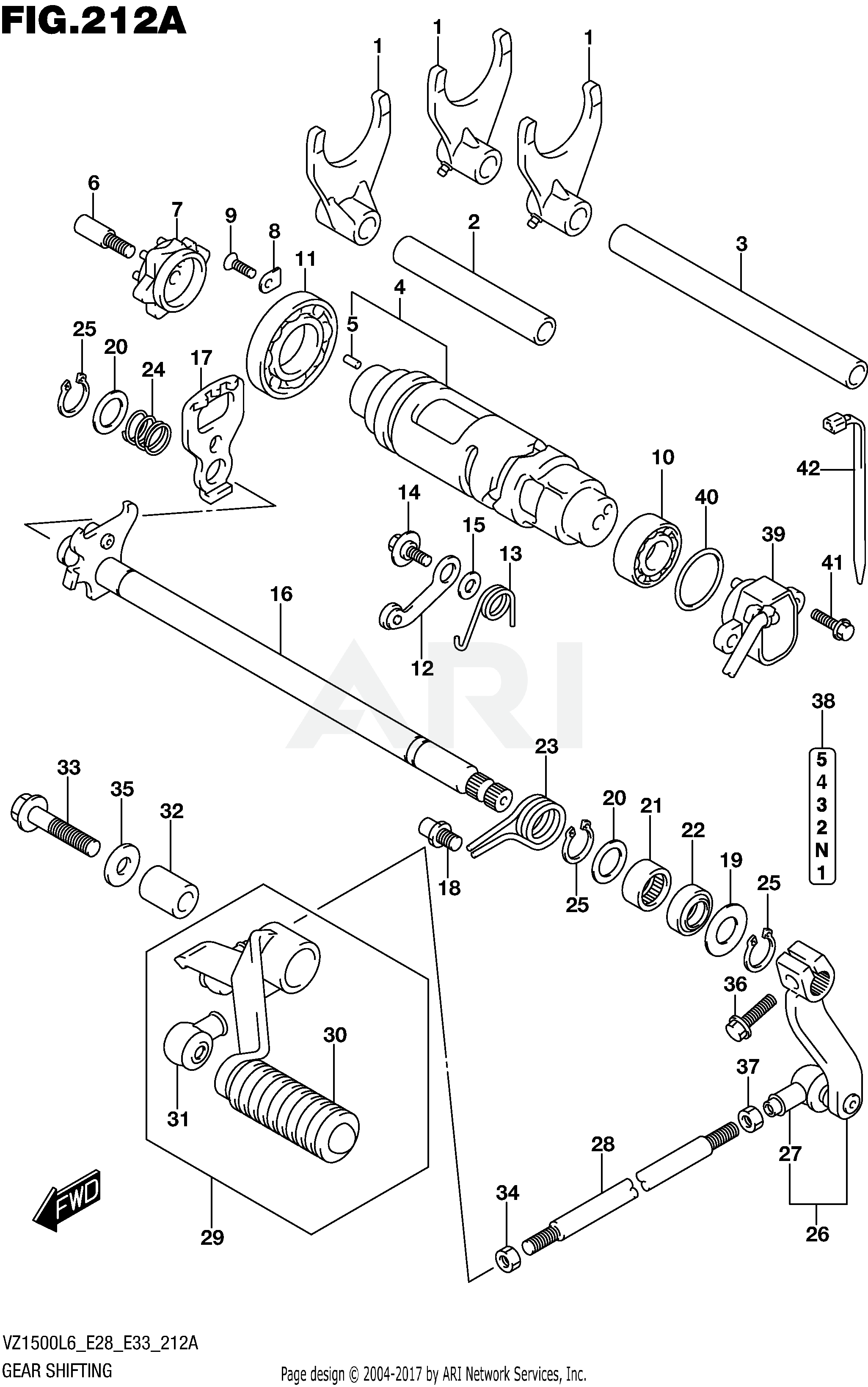 GEAR SHIFTING