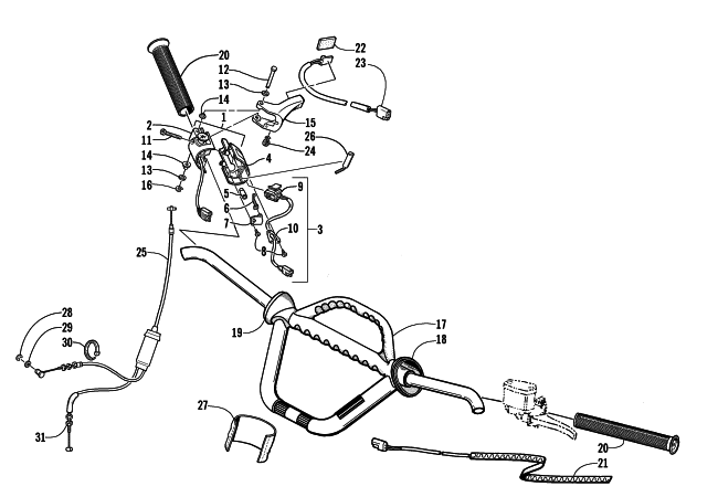 HANDLEBAR AND CONTROLS