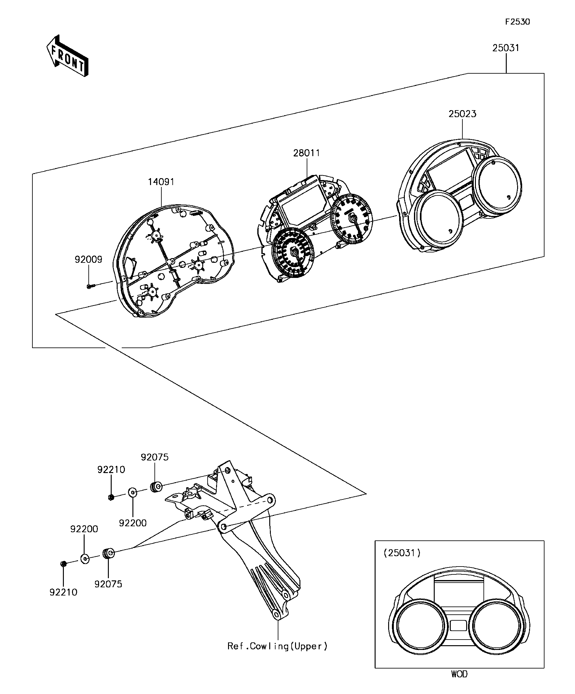 Meter(s)