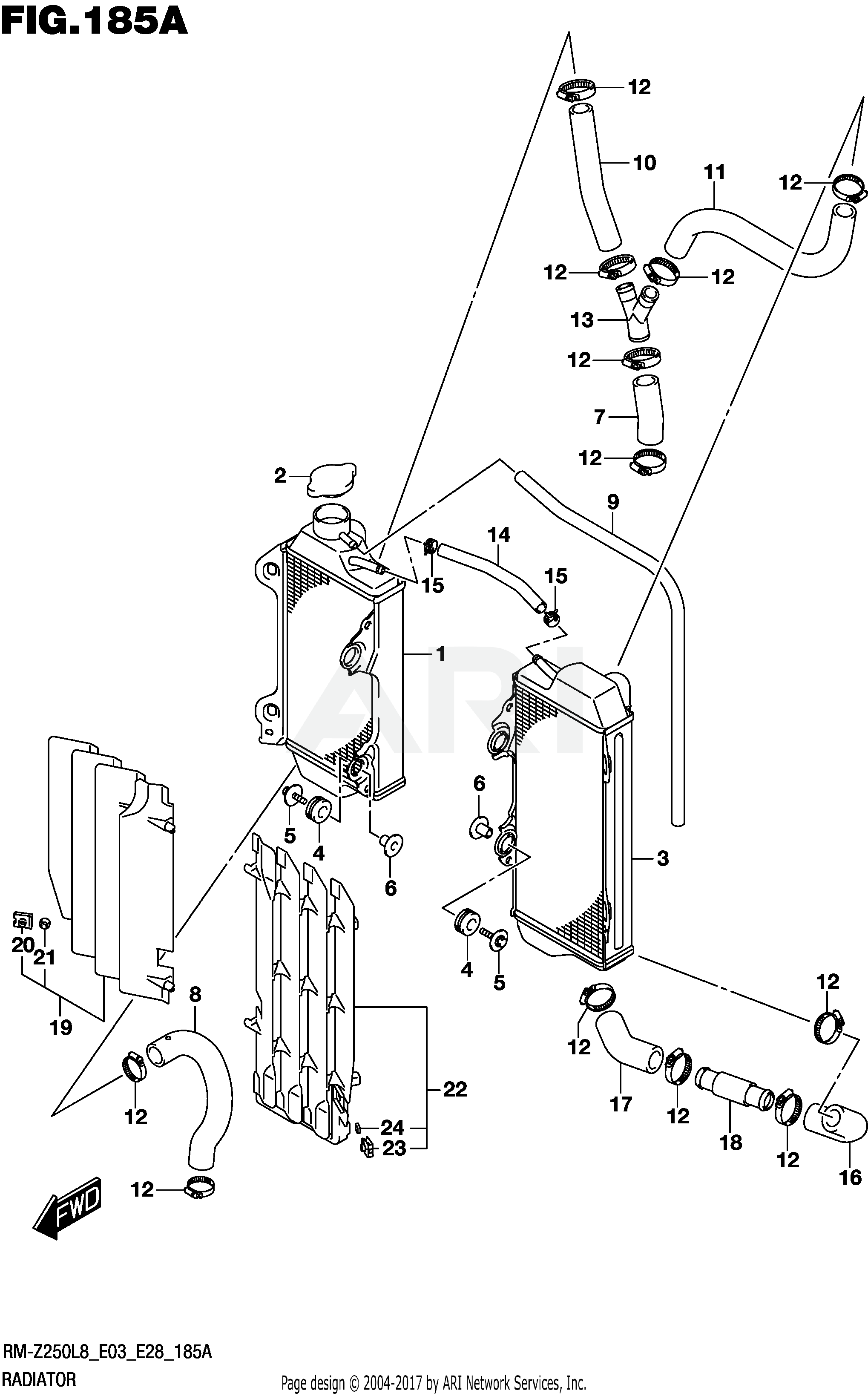 RADIATOR