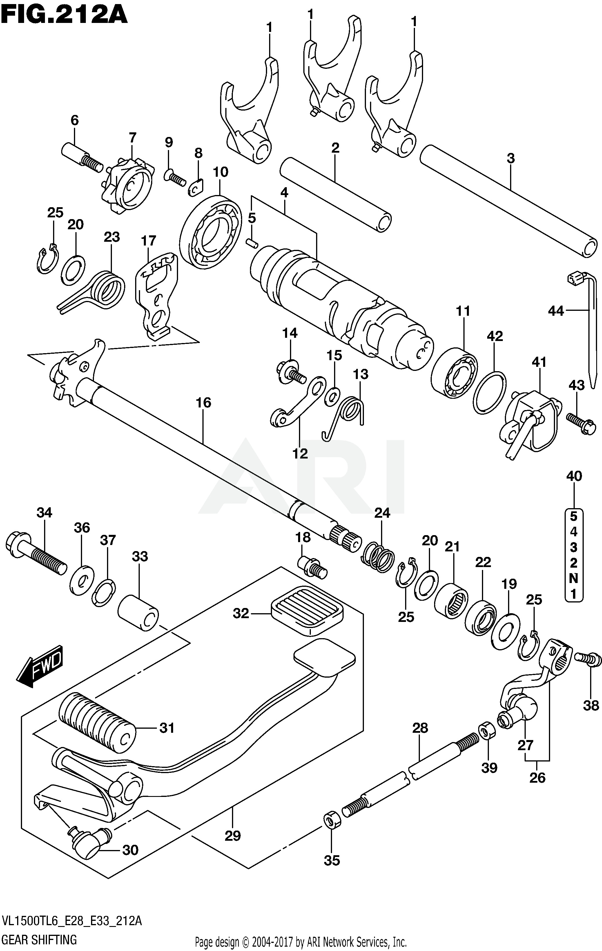 GEAR SHIFTING