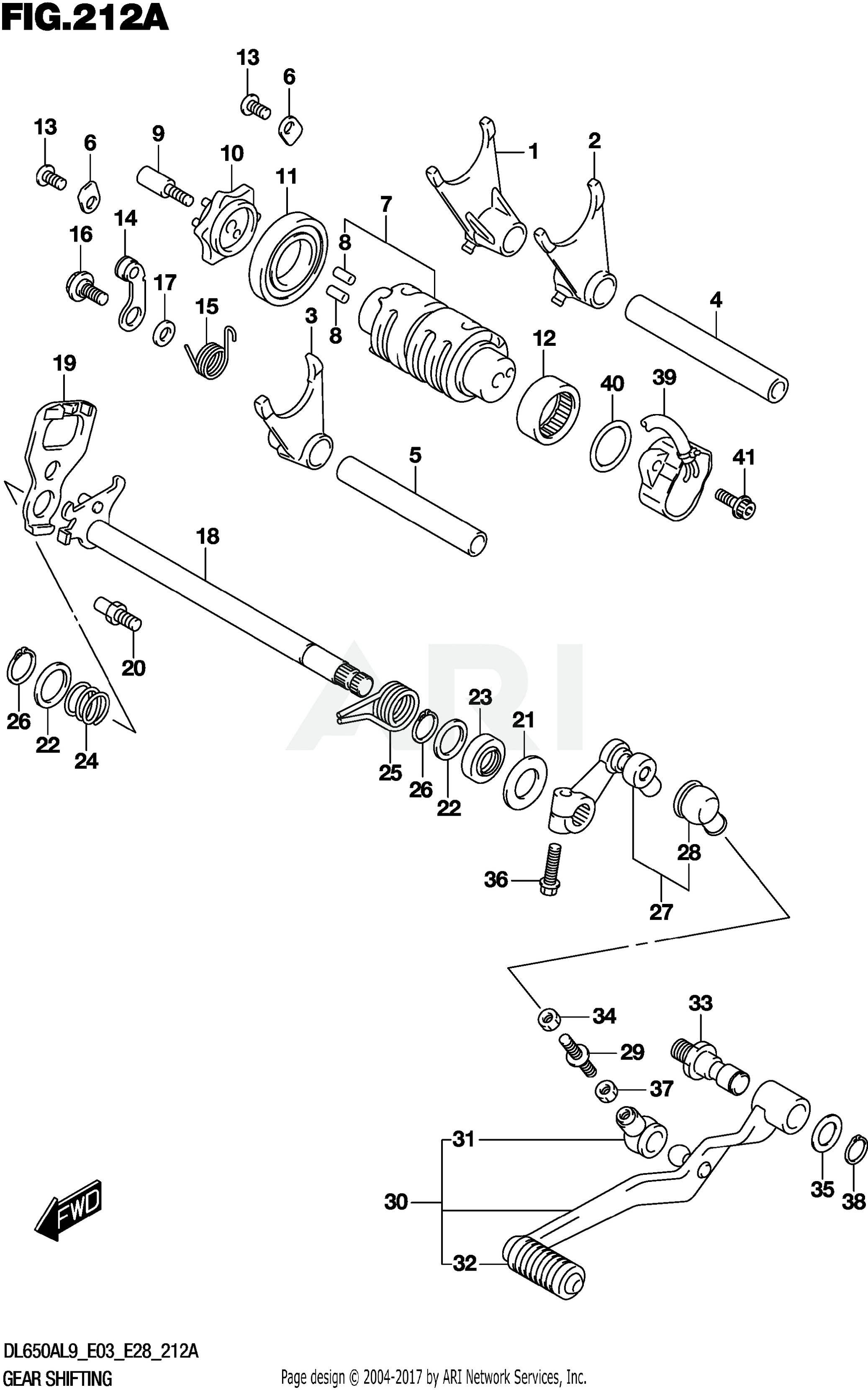 GEAR SHIFTING