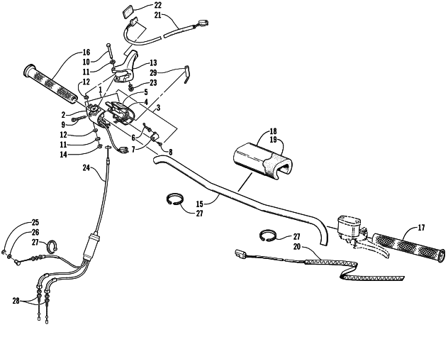 HANDLEBAR AND CONTROLS