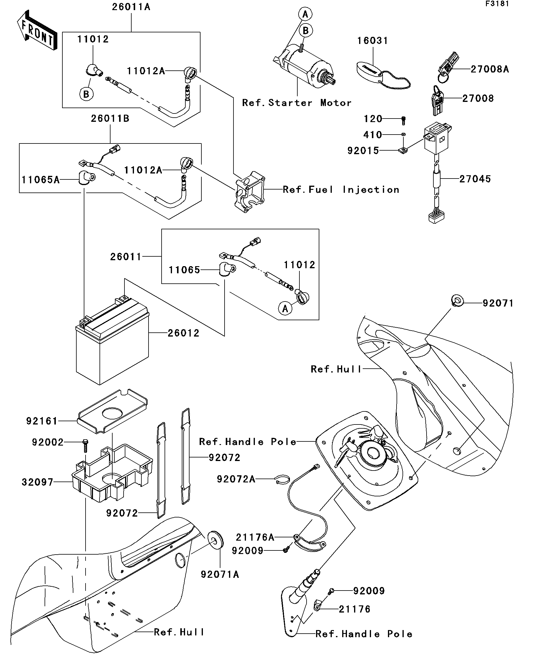 Electrical Equipment