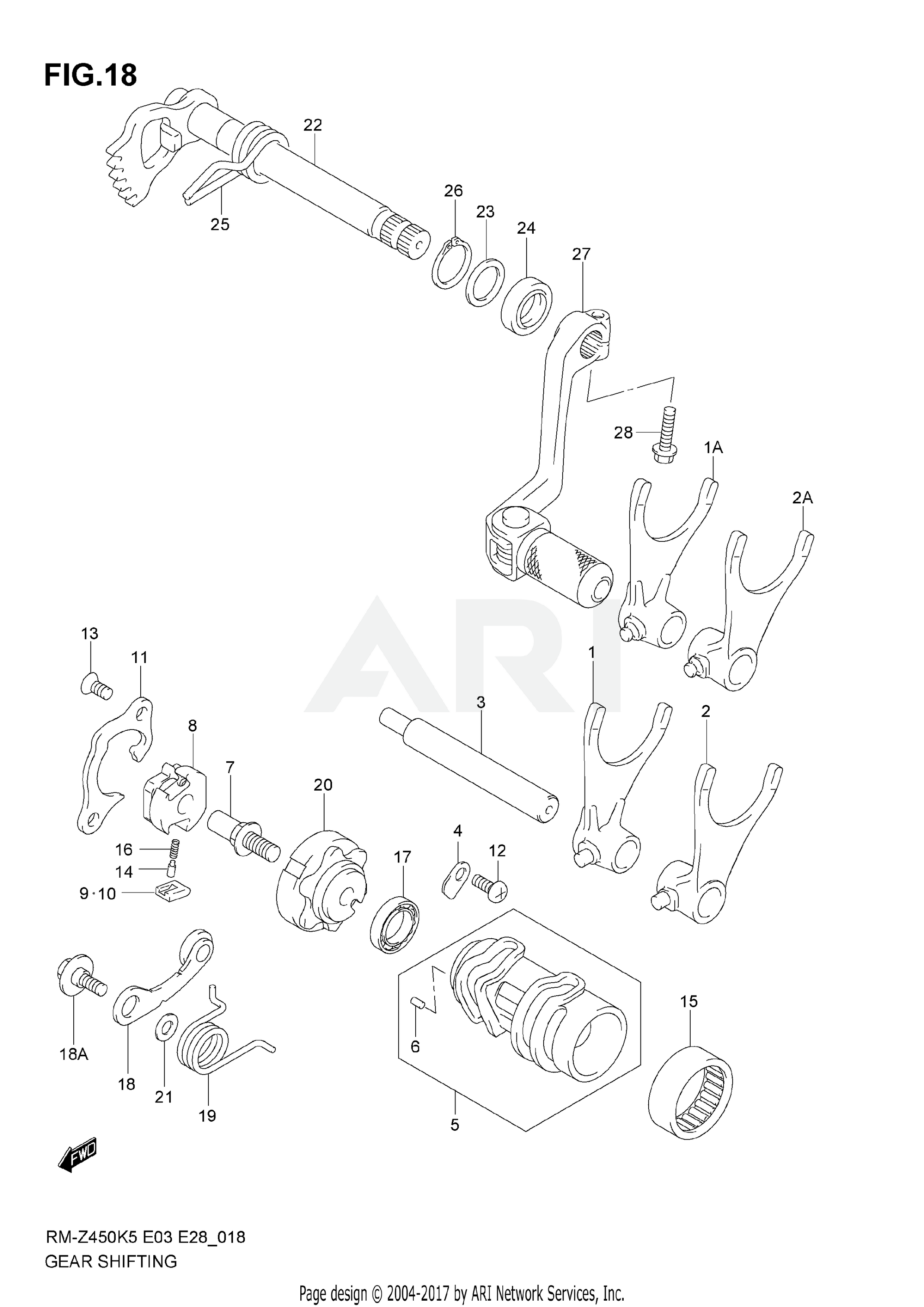 GEAR SHIFTING