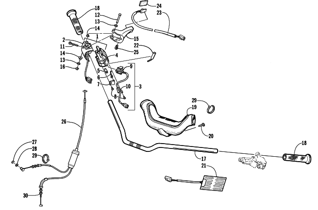 HANDLEBAR AND CONTROLS