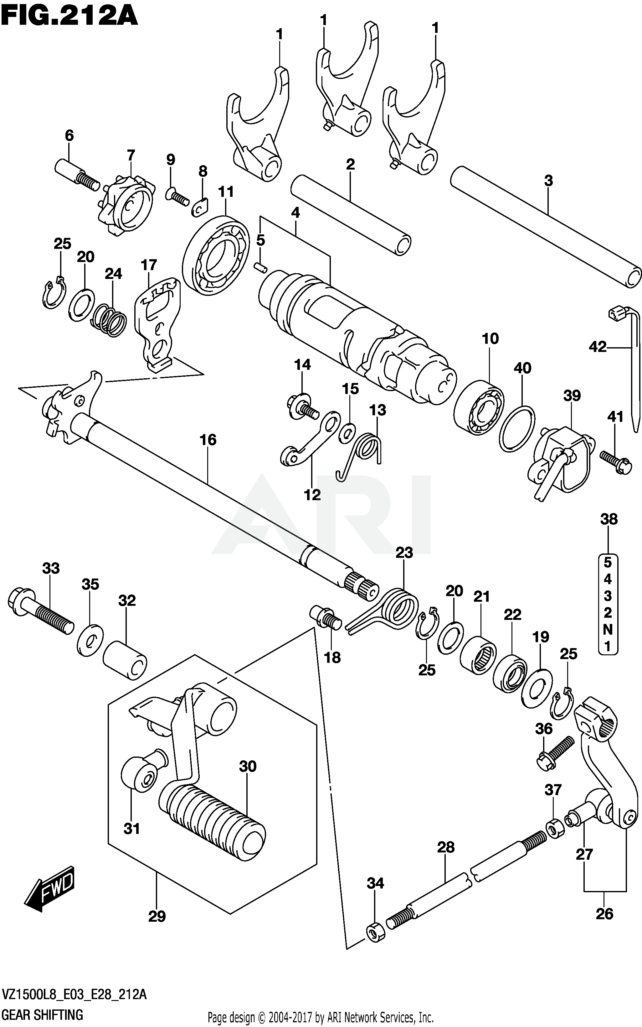 GEAR SHIFTING